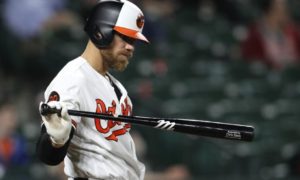 chris davis hitless. baseball blog